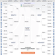 Image for article titled The Best Online NCAA March Madness Brackets